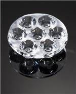 LED镜片和组件 7-IN-1 7 UP